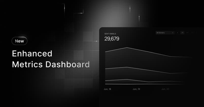 Enhanced Metrics Dashboard